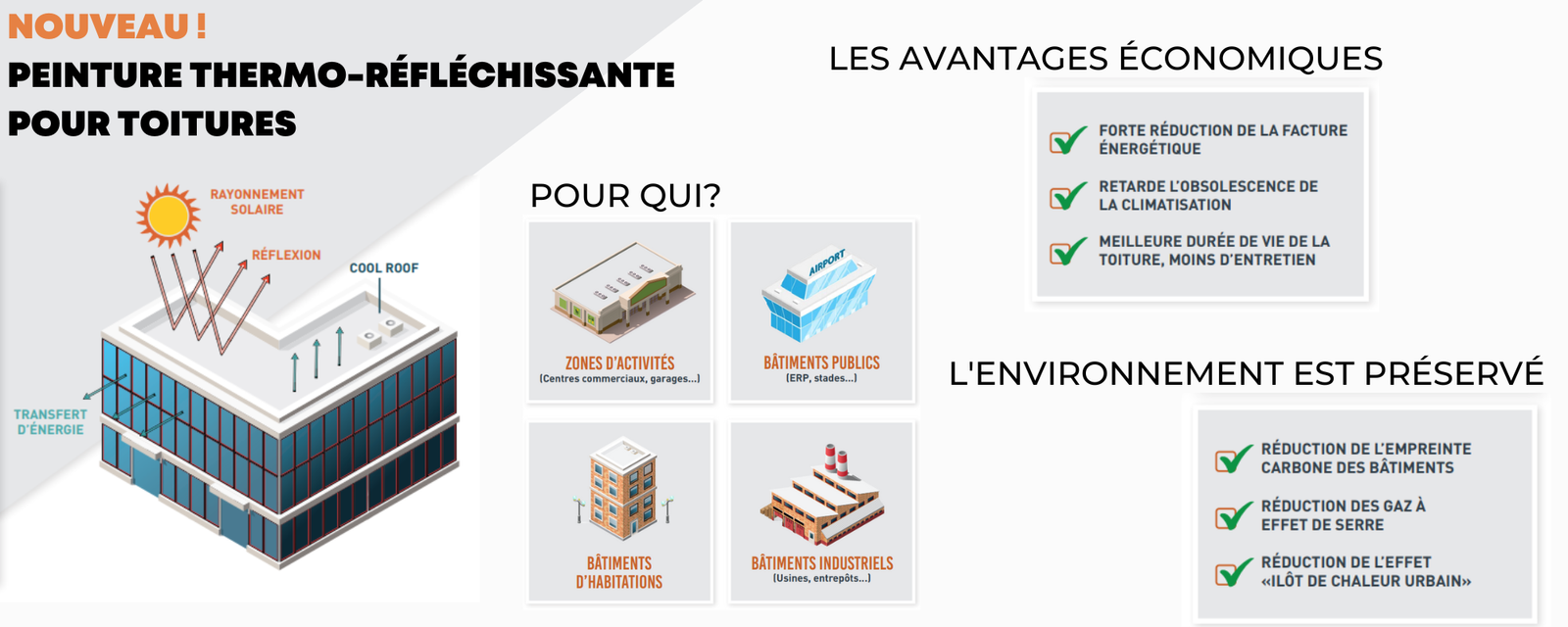 Peinture Thermo-Réfléchissante Toiture